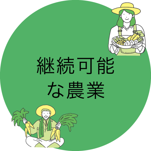持続可能な農業