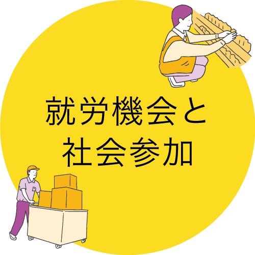 就労機会と社会参加